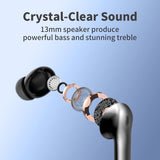Wireless Earbuds Bluetooth 5.3 Headphones Waterproof Noise Cancelling