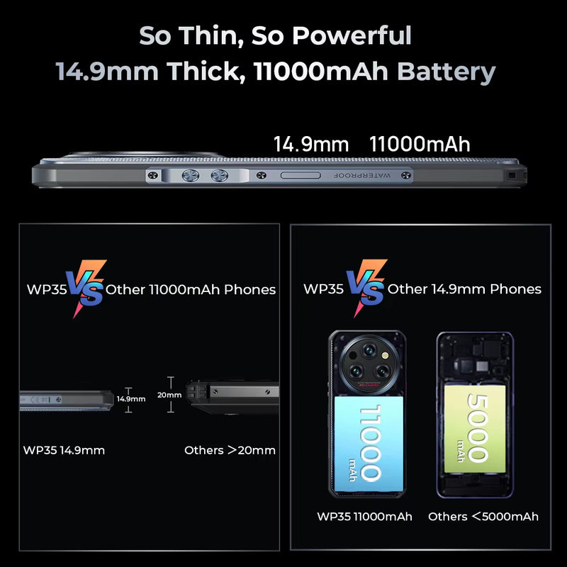 -Wp35 Rugged Smartphone, Android Mobile Phone, NFC Cell Phone, 5G, 11000Mah, 24GB + 256GB, 64 MP